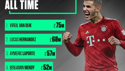  切尔西官宣签下帕尔默，转会费达四千万英镑  